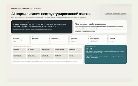 Фрагмент материалов проекта