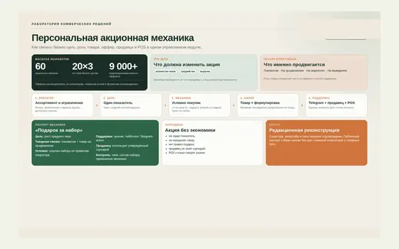 Фрагмент проекта Региональная программа для фермерской розницы — персональные механики, календари, продавцы и боты