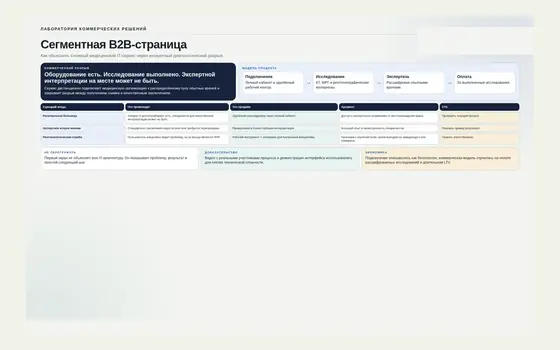 Фрагмент материалов проекта