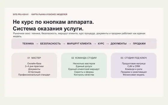 Фрагмент проекта Аппаратная эстетика — курс, стандарты команды и студия под ключ
