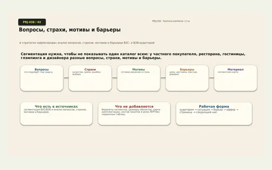 Фрагмент проекта Мебель и интерьер — B2C/B2B-пакеты, партнёры и сегментные страницы