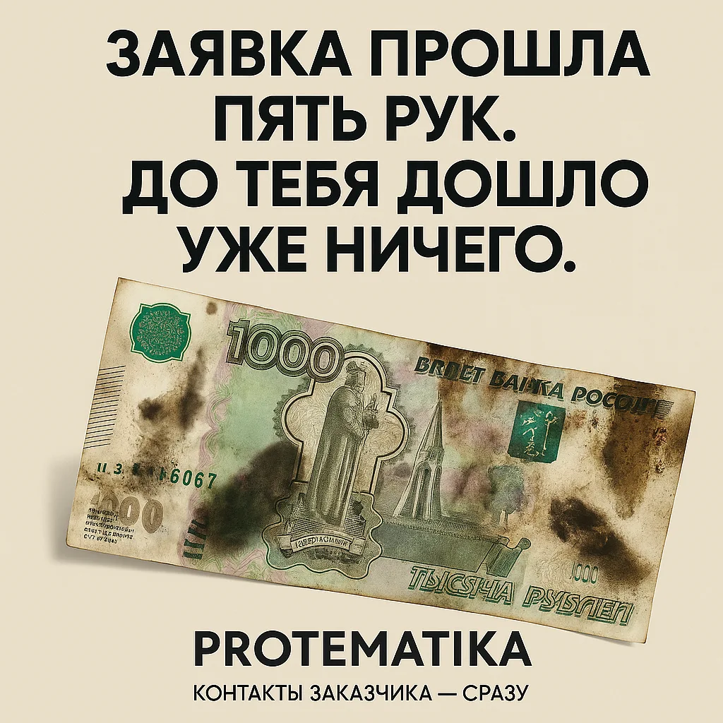 Креативы и страницы