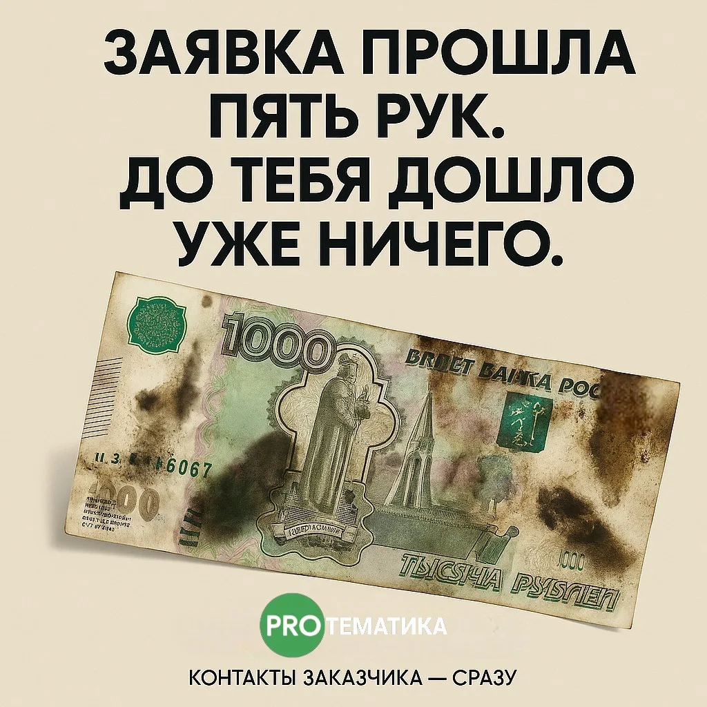 Креативы и страницы