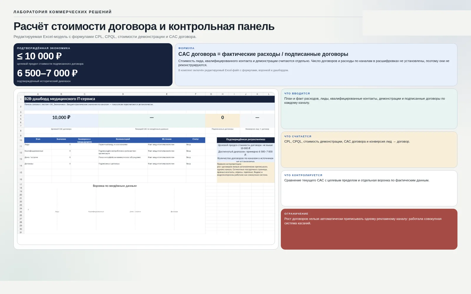 Проектная система